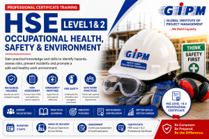 HSE Level 1 and 2 Global institute of project mangement
